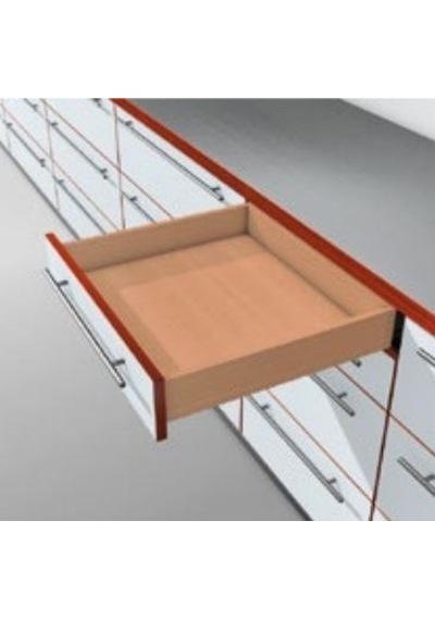 Blum Tandem Ray Mandalı, Sağ