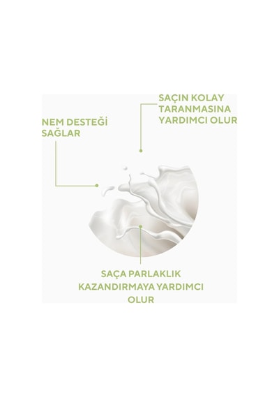 The Ceel Biberiye Saç Sütü | Biberiye Özü, Propolis, Hidrolize Peptit Kompleksi 150 ml
