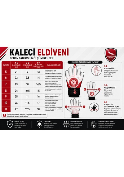 Siyah Turuncu Kaleci Eldiveni Profesyonel Antrenman Ve Maç Eldiveni, Cırt Cırt Bilek Destekli Siyah - Turuncu Siyah Turuncu Kaleci Eldiveni Profesyonel Antrenman Ve Maç Eldiveni, Cırt Cırt Bilek Destekli Siyah - Turuncu