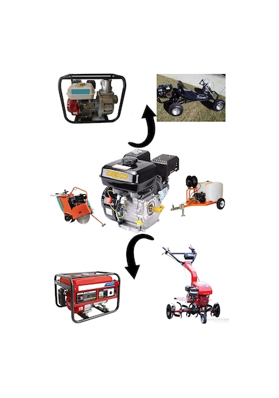 Deko Turkey 20Mm Kamalı Benzinli Motor 6.5Hp Çapa Römork Motorpum