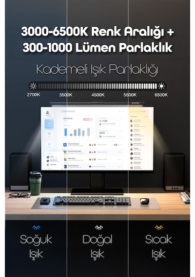 Monitör Lambası Kumandalı Light Pro Series Usb Kademeli Parlaklık Renk Ayarlı Masa Pc Ekran Işığı