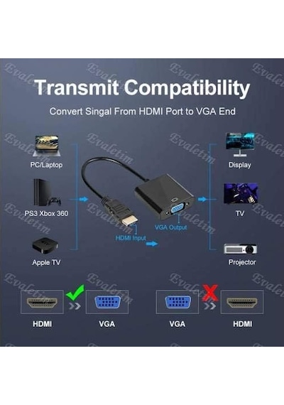 4487 Hdmı To Vga Monitör Tv Çevirici Dönüştürücü Kablosu, Usb - Vga Adaptörler
