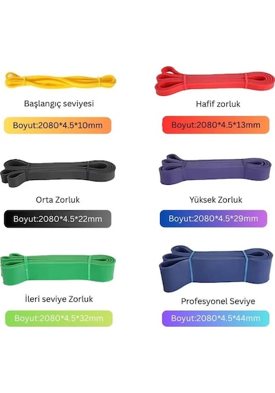Evapera 3'lü Set Fitness Pilates Cross Barfiks Spor Direnç Lastiği Kas Geliştirme Training Bandı Bant Üçlü Set Profesyonel Çok Renkli