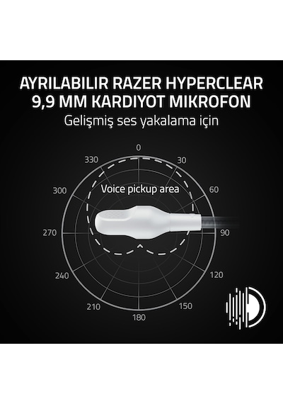 Blackshark V3 X Hyperspeed For Playstation - Kablosuz E-spor Kulaklığı - Ultra Hafif 270g - Sürücüler 50mm - Çıkarılabilir Mikrofon - Hyperspeed 2,4 Ghz & Bluetooth - Ps5/pc Beyas