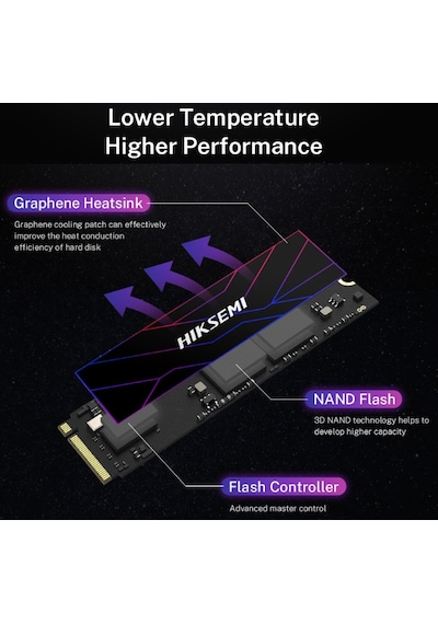 Hiksemi Future Lite 1TB 7300MB/s - 6350MB/s Gen4x4 PCI-e NVMe M.2 2280 SSD