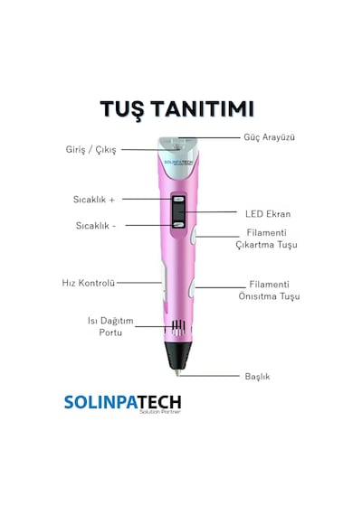 Pembe 3D Kalem 3D Pen 3 Boyutlu Yazıcı Kalem 3 Renk 9 Metre Filament + USB KABLO