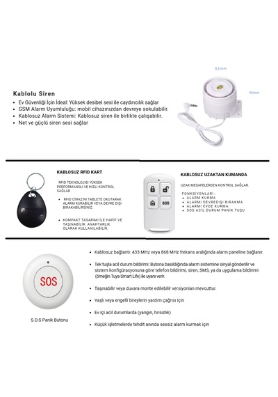 Obiem Akıllı Güvenlik Alarm Sistemleri Gaz Dedektörlü Giriş Plus Set