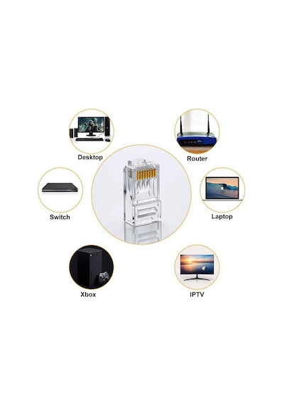 Rj45 Cat6 Ethernet Konnektör Soketi 100 Adet