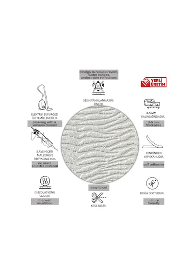 Tink 3d Kendinden Yapışkanlı Akustik Keçe Panel Duvar Kağıdı Desenli 52x98 Cm 2 Adet 1 M² Beyaz