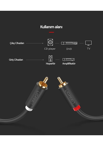 Ugreen 2Rca To 2Rca Ses Kablosu 5 Metre