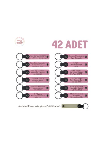 Pembe & S Kahve, Kurumsal Etkinlikler İçin Özel 42'li Set, Şirket Logolu Ve İsimli Hediye Anahtarlık