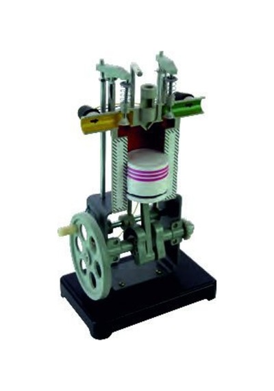 Edulab Içten Yanmali Motor Modeli