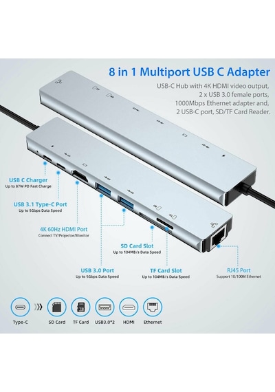 Apple Uyumlu MacBook 8In1 4K Type C Usb 3.0 Hub Hdmı Rj45 Sdtf Adaptörü