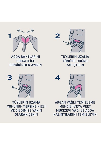 Pure Hipoalerjenik Yüz Ağda Bandı, 2 X 20 Adet , Ağda Bandı, Tüy Alma