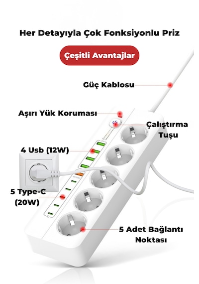 Pro P13 3000w Akım Korumalı 5 Girişli Type-c Ve Usb Girişli Uzatmalı Grup Priz 0.2 M