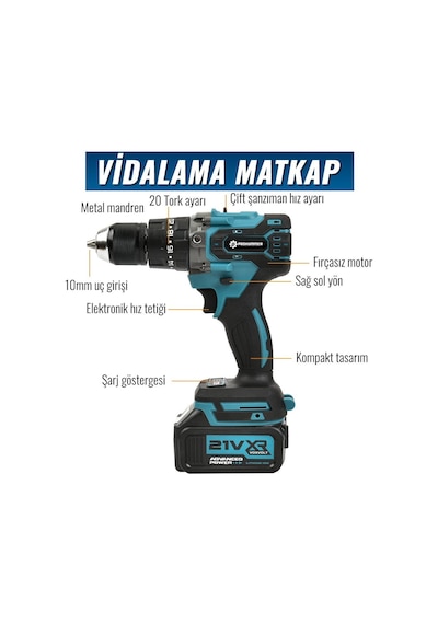 Prohummer Ph252 Profesyonel Akülü Süper 5li Matkap Seti - 125mm Avuç Taşlama, Sds Plus Kırıcı Delici Hilti, Somun Sıkma Sökme, Vidalama Matkap, Budama Testere