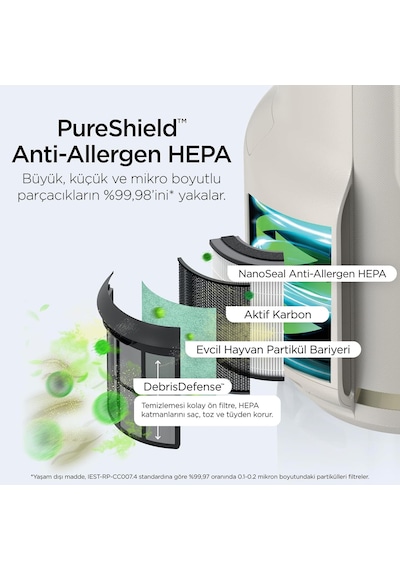 Shark Neverchange5 Compact Pro Hava Temizleyici