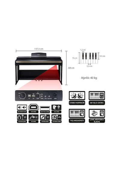 Jwin Sapphire Sdp-214 Çekiç Aksiyonlu 88 Tuşlu Dijital Piyano + Tabure - Siyah
