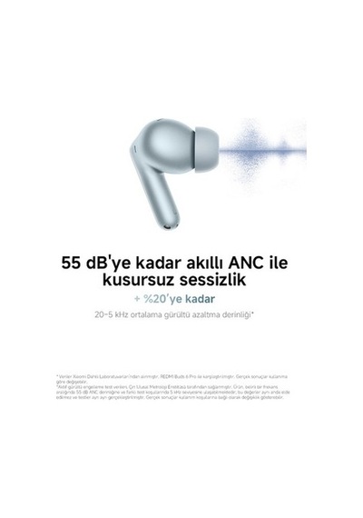 Beyaz Renkli Bluetooth Kulaklık - Anc Ve Yüksek Ses Kalitesi