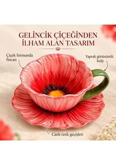 Valkyrie Gelincik Serisi Çiçek Tasarımlı Fincan Ve Tabak Seti 350 Ml Dekoratif Kahve Çay Fincanı Krm Kırmızı