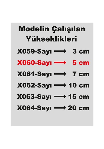 Stencil Rakam Boyama Şablonu X060-sayı Rakam Yüksekliği 5 Cm