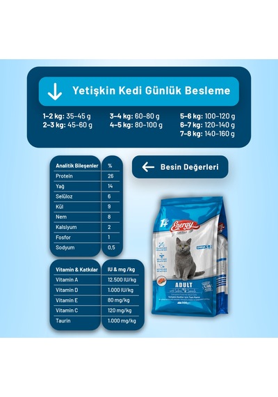 Somonlu Yetişkin Kedi Maması - 8 Adet