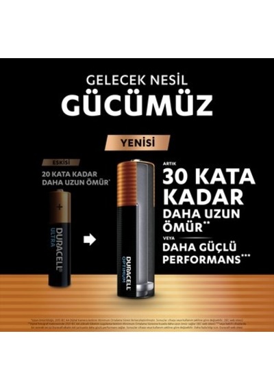 Alkalin Aa Pil 1.5v, 6'lı Paket, Uzun Süreli Enerji Sağlar