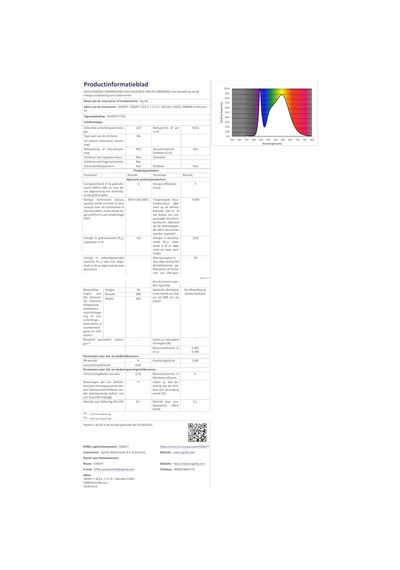 Cl200 Fonksiyonel Tavan Lambası 6w 4000k Gün Işığı Entegre Led 2 Paketi Diğer