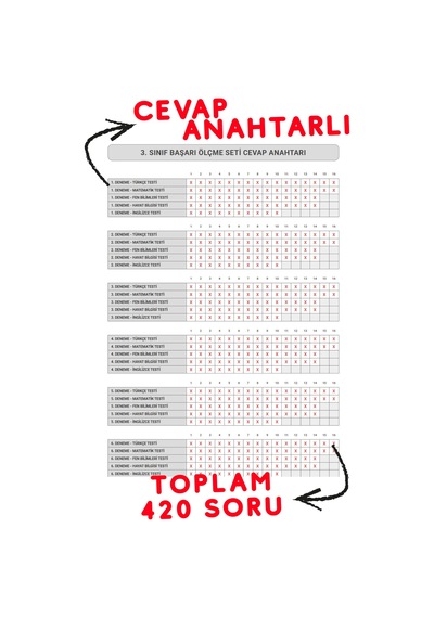 Başarı Ölçme Seti 3. Sınıf Tüm Dersler