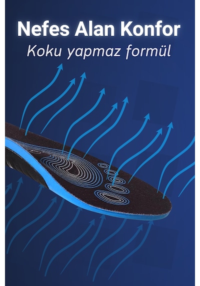 Dopar Kemer Destekli Ortopedik Tabanlık Topuk Dikeni Ayak Ağrısı Giderici İç Taban