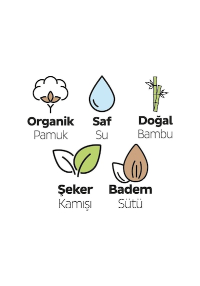 Bio Natural Yenidoğan Islak Bebek Bakım Havlusu 12x40 480 Yaprak