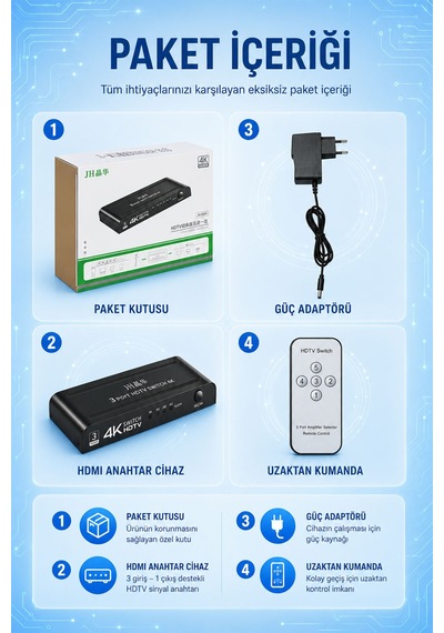 5 Port Hdmı Switch 4k Ultra Hd, 5 Giriş 1 Çıkış Hdmı Anahtarlayıcı, Uzaktan Kumandalı Çoklayıcı, Ps5 Switch Tv Box Pc Monitör Projektör Uyumlu, Metal Kasa Q509