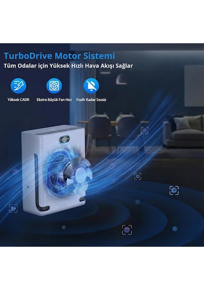 Neutron NTL-AP-250-HP13P Hepa 13 Filtreli Hava Temizleyici,Akıllı Hava Temizleme 250m³