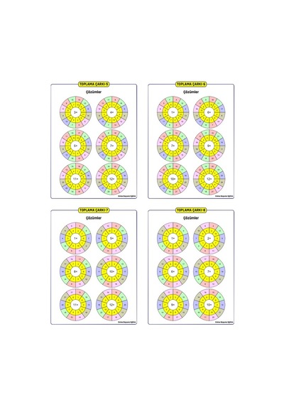 Matematik Dört İşlem Çarkı Yaz-sil Kitabı