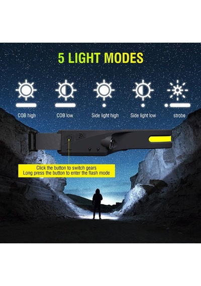 Delux Serisi Spor Ekipman Modern Kafalambası Güçlü 5 Aydınlatma Modlu Cob Led Sensörlü Usb Şarj Çok renkli