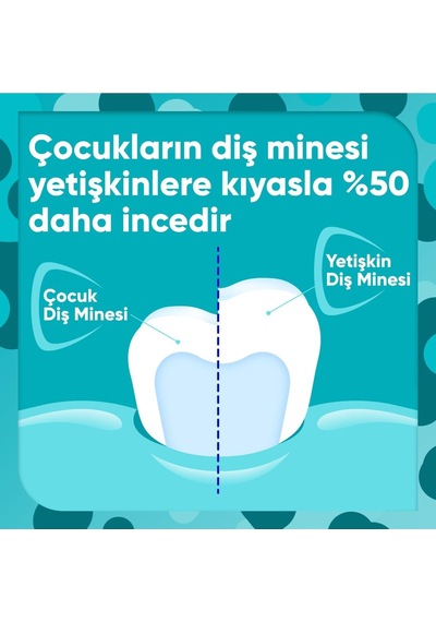 Promine 0-6 Yaş Çocuk Diş Macunu 50ml - Çilek Aromalı 50ml + Mini Boy Hediye 15ml
