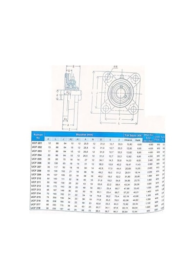 Tr Ucf 204 Yataklı Rulman 20mm