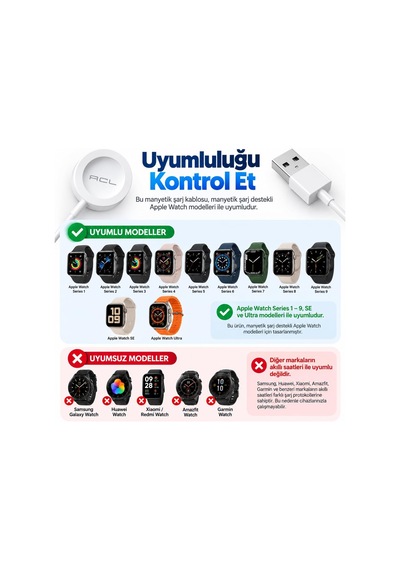 Ack-111 2.5w Usb-a Akıllı Saat Manyetik Şarj Kablosu 1 Metre - Güçlü Mıknatıslı Şarj Cihazı Çok Renkli