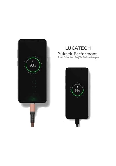 Usb Lightning Örgülü Hızlı Şarj Kablosu - Kahverengi Kırılmaz Kablo