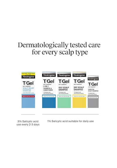 Neutrogena T/gel 2-in-1 Anti-dandruff Şampuan 250 Ml Beyaz