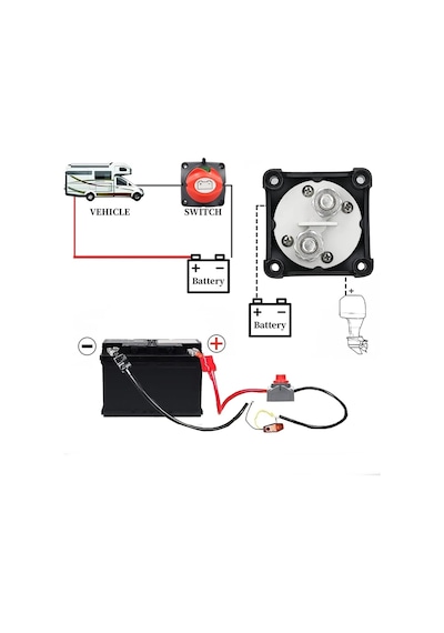 AKÜ KESİCİ ŞALTERİ 275A 2P 12-48V ON-OFF 275 AMPER