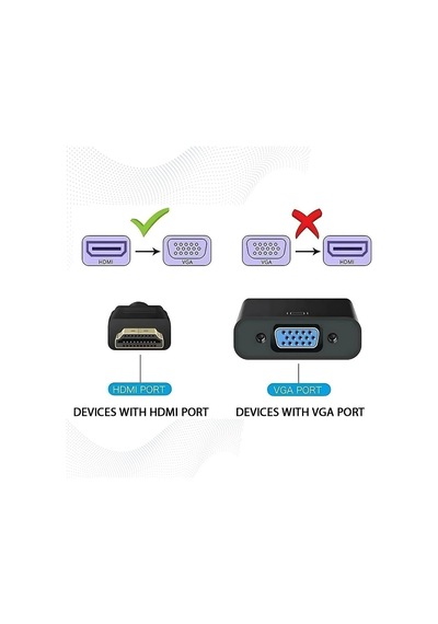 Polotech W8530 Hdmı To Vga Kablo Çevirici Dönüştürücü + Ses Destekli