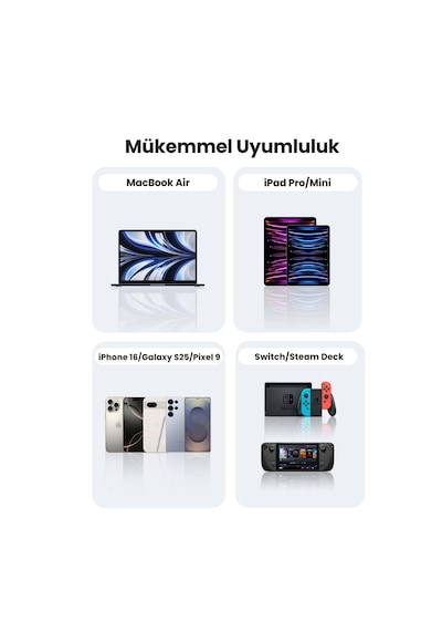 Ugreen Usb-c 60w 3a Qc Pd Hızlı Şarj Kablosu, 0,5 Metre, Siyah, 50996 Standart