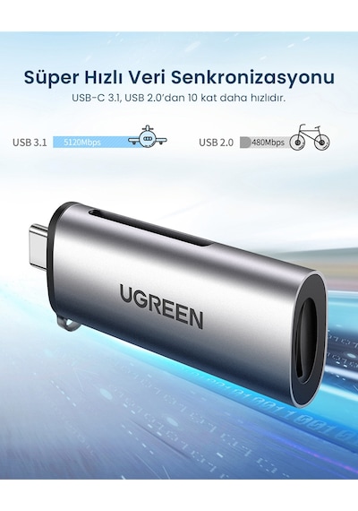 Ugreen 2-in-1 Usb-c Sd, Tf Otg Kart Okuyucu Adaptör, 50704