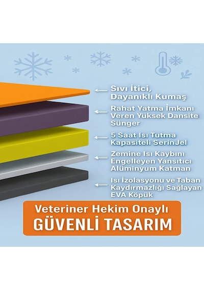 4 Mevsim Kedi Köpek Minderi 60 40 Yıkanabilir Pet Yatağı Kedi Köpek Serinletici Minder 60 40 / 4 Mevsim Yatak, So