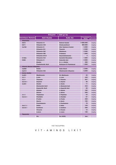 Vetasupra Vit-aminos Likit 100ml