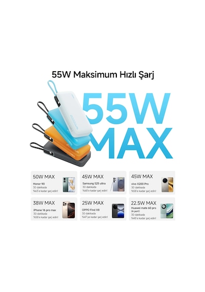 Cuktech 25 Powerbank 20000 Mah 55 W Pd3.0 Hızlı Şarj 2 Port Type-C + Usb-A Taşınabilir Şarj Cihazı
