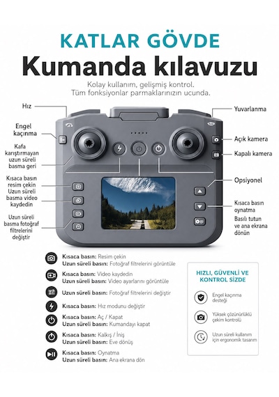 S9 Aerıal Drone Ekranlı Kumanda Fırçasız Motor 2.4g Rc Quadcopter Wi-fi Cam Fpv Canlı Yayın Engel Algılama Sabit Durma Katlanabilir Tek Tuşla Dönüş Çift Lens 50x Zoom Optik Akış Koruma