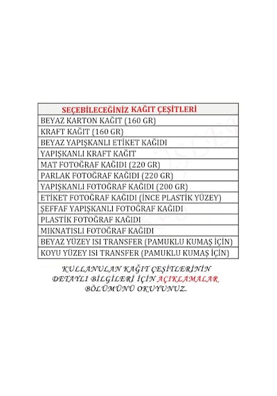 Beyazdüşlersokağı (Etk01N )Etiket