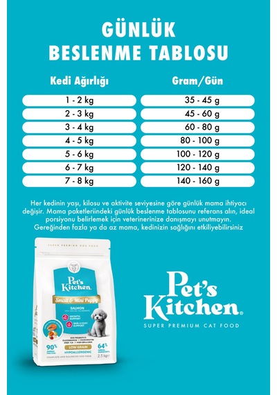 Pet's Kitchen Yavru Köpek Maması Somonlu 2,5 Kg